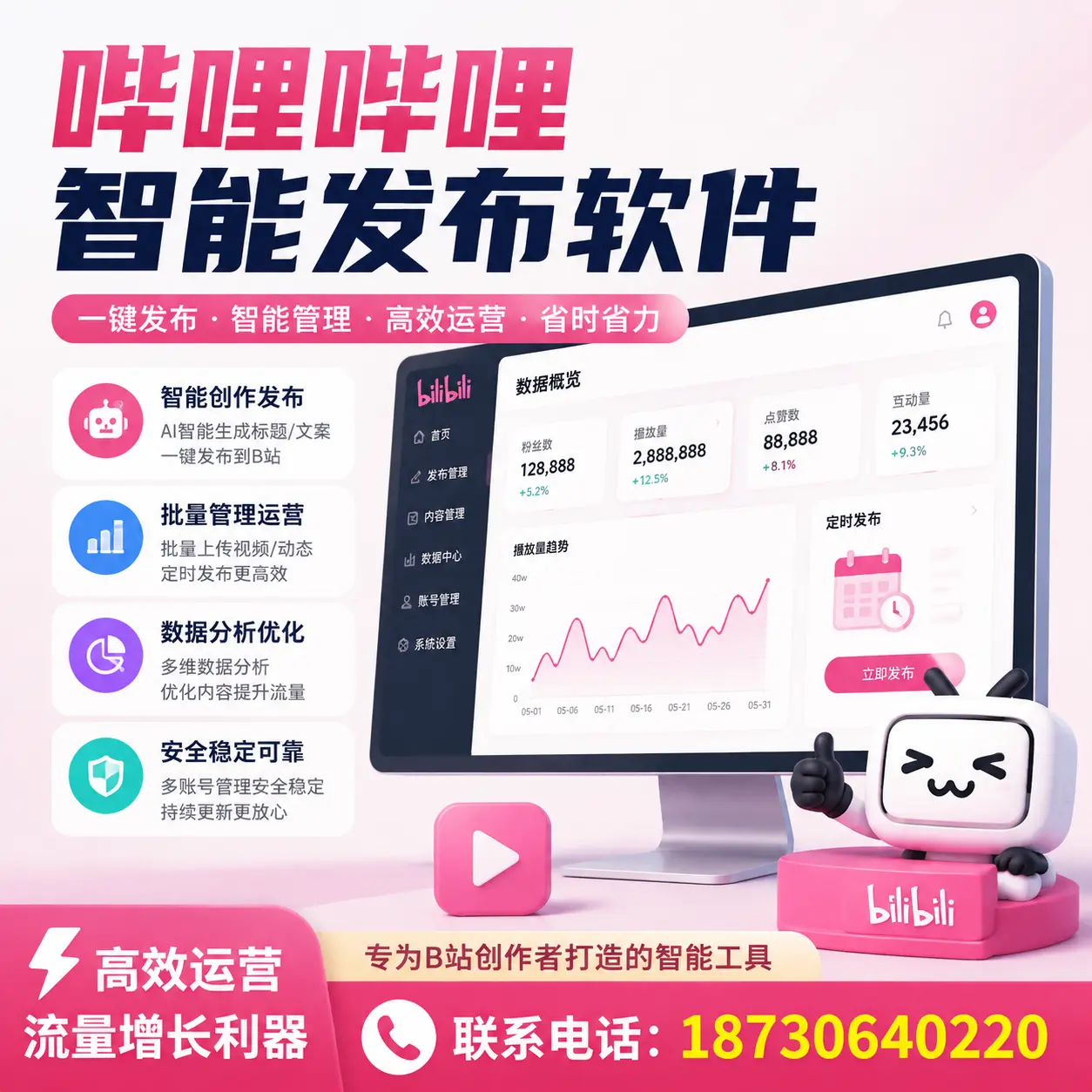 如何评估哔哩哔哩智能发布软件的ROI？阿坝 企业必读